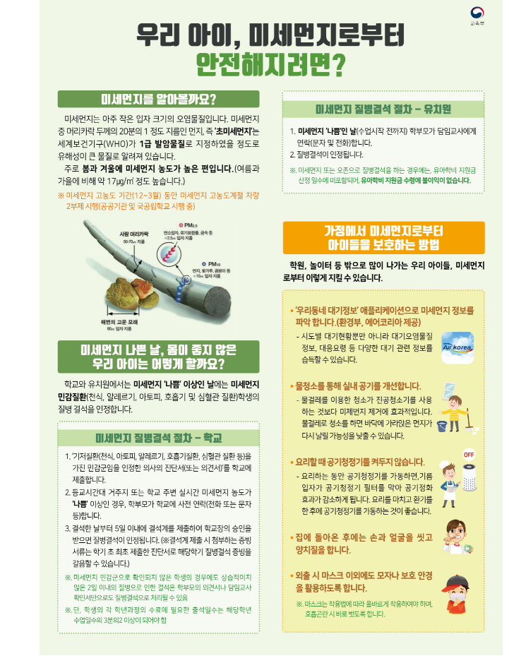 [일반] 미세먼지 홍보 자료 첨부의 첨부이미지 1
